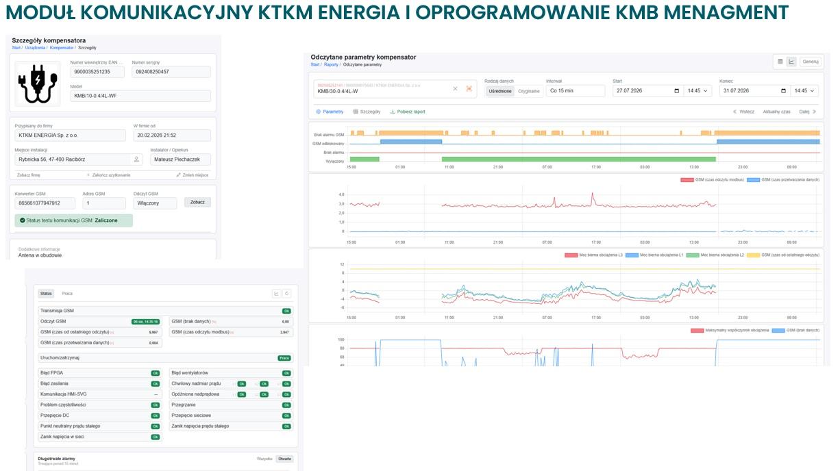 Dedykowany Moduł Komunikacyjny i Oprogramowanie